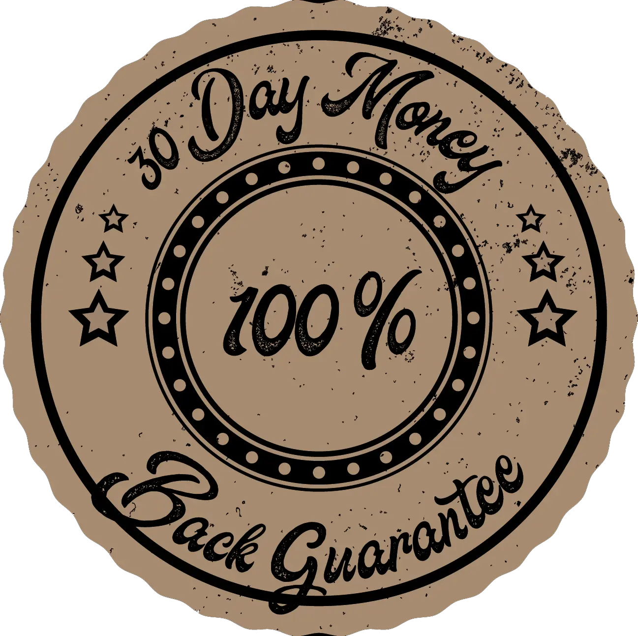 money back guarantee